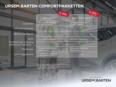 Nissan Micra EVOLVE 52 kWh